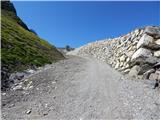 Obertauern - Gamsspitzl